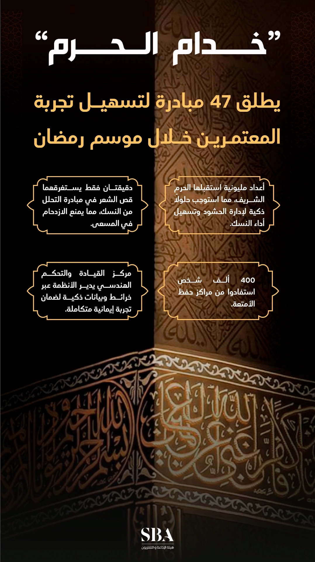 خدّام الحرم — مبادرات رمضان