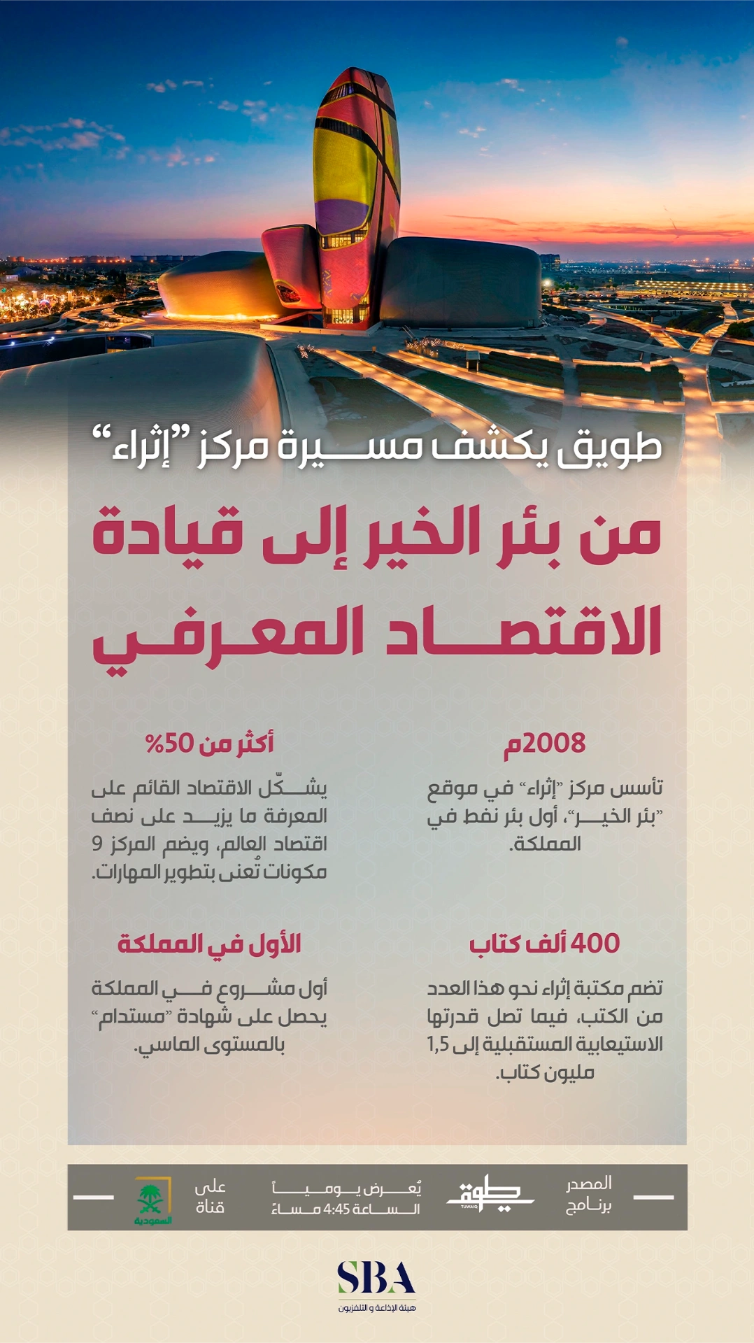 مركز إثراء — من بئر الخير إلى الاقتصاد المعرفي